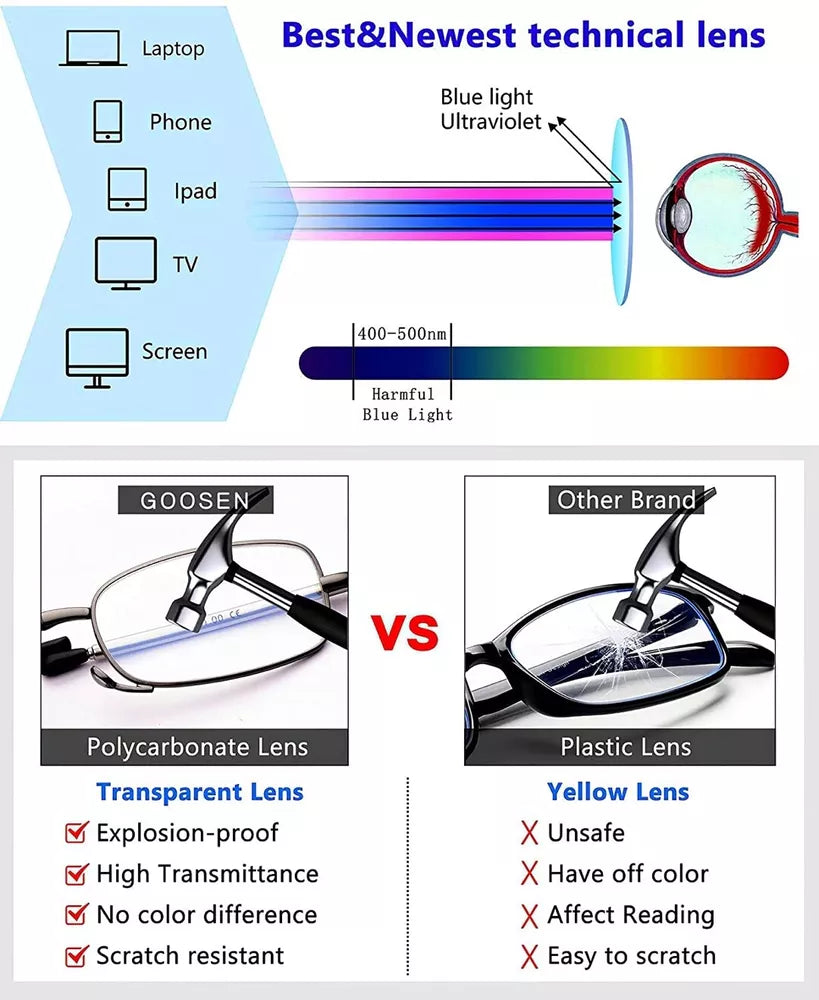 Faltbare Lesebrille mit Etui für Damen und Herren – Tragbares Design
