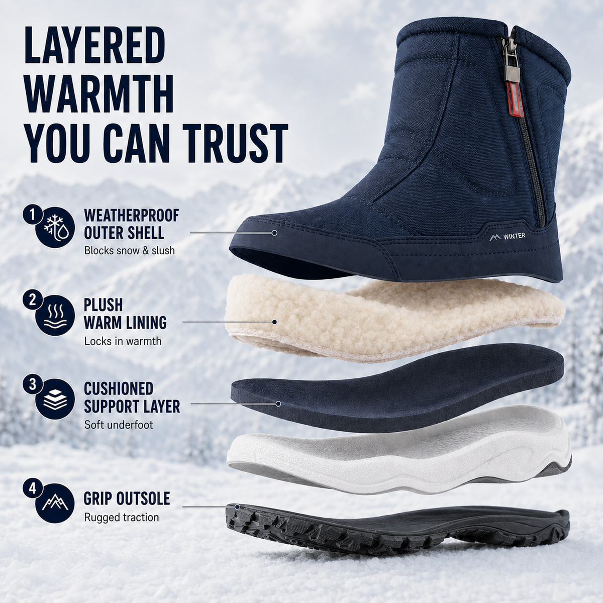 Isolierte wasserdichte Winterstiefel