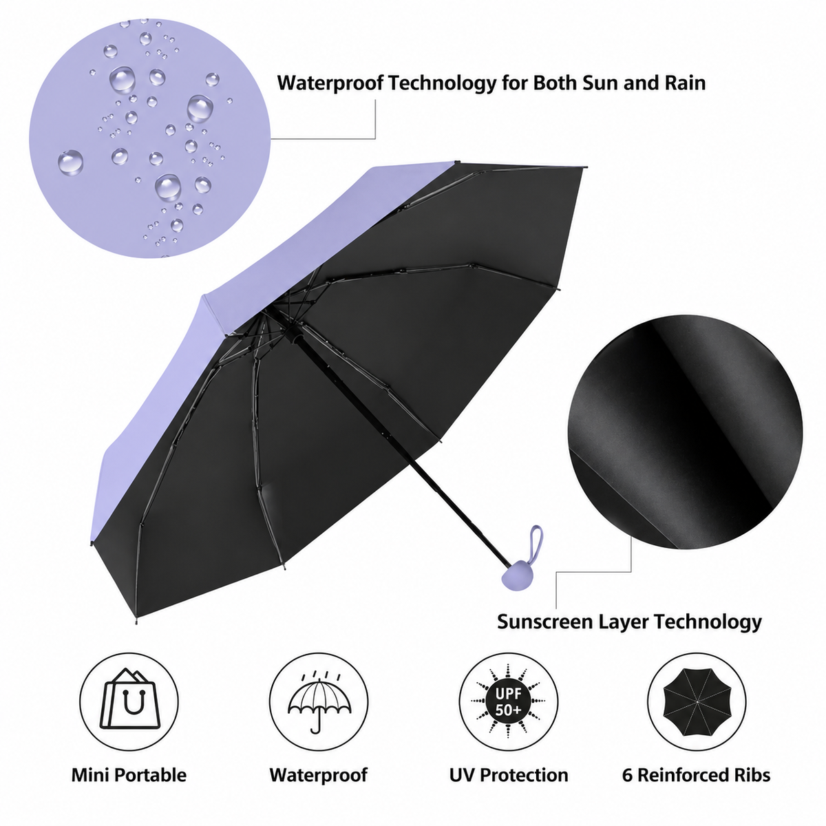 Kapsel-Taschenregenschirm mit UPF50+ UV-Schutz