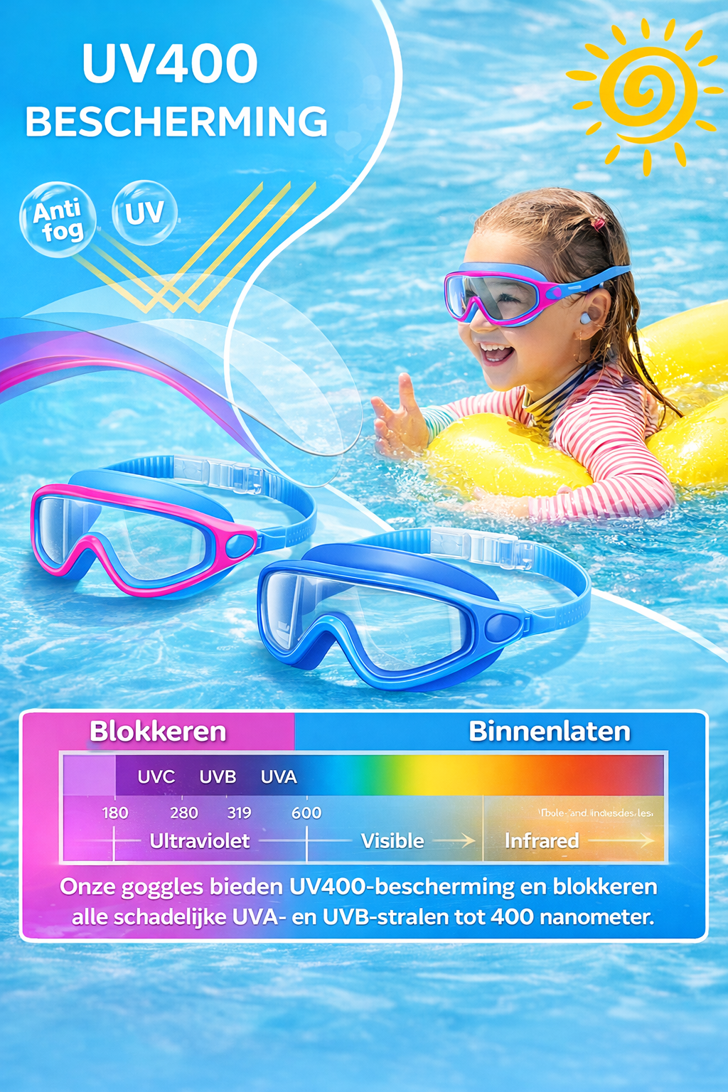 Schwimmbrille