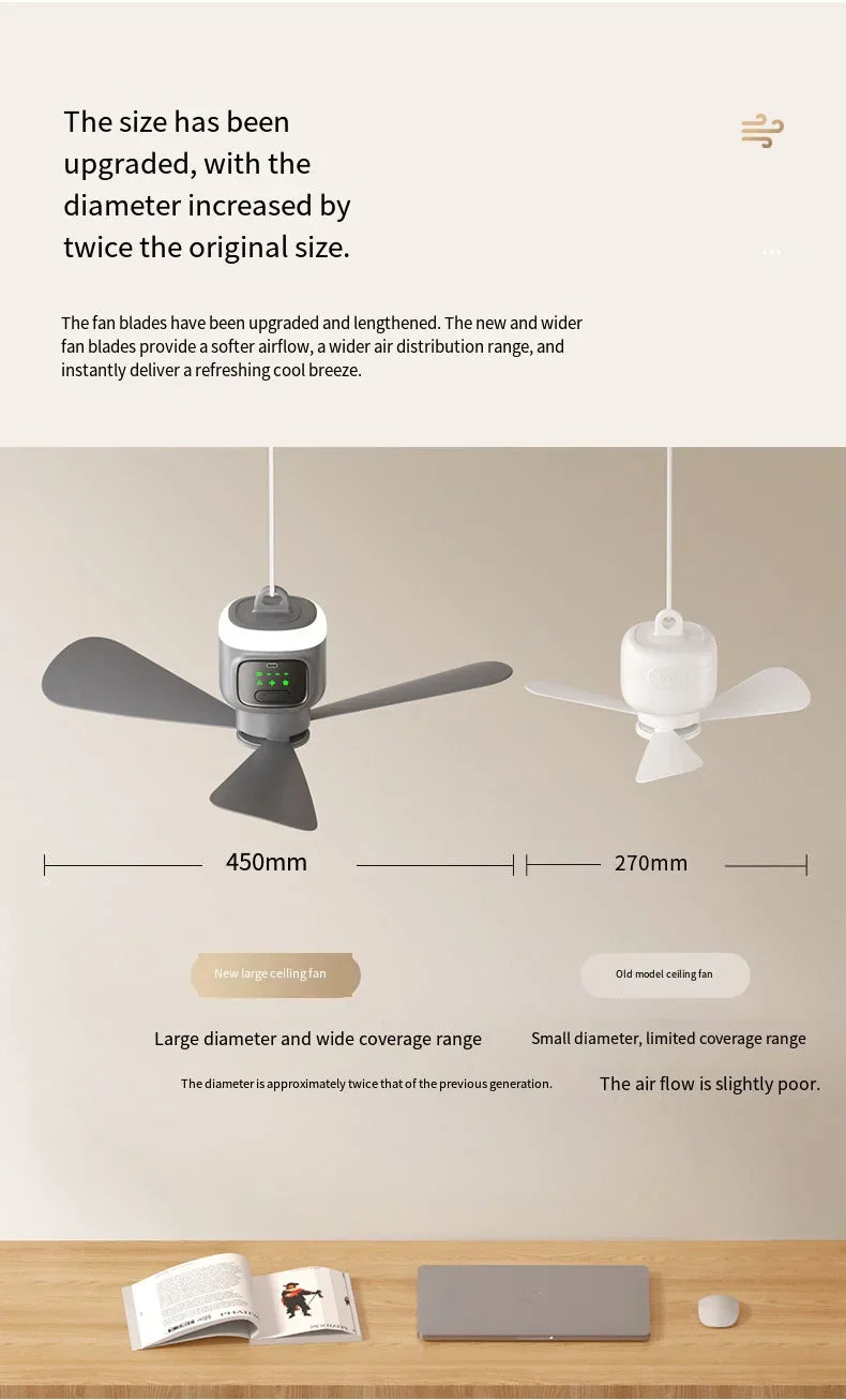 Tragbarer Decken- und Camping-Ventilator (12.000 mAh) – Outdoor-Zeltventilator und Luftzirkulator zur Kühlung