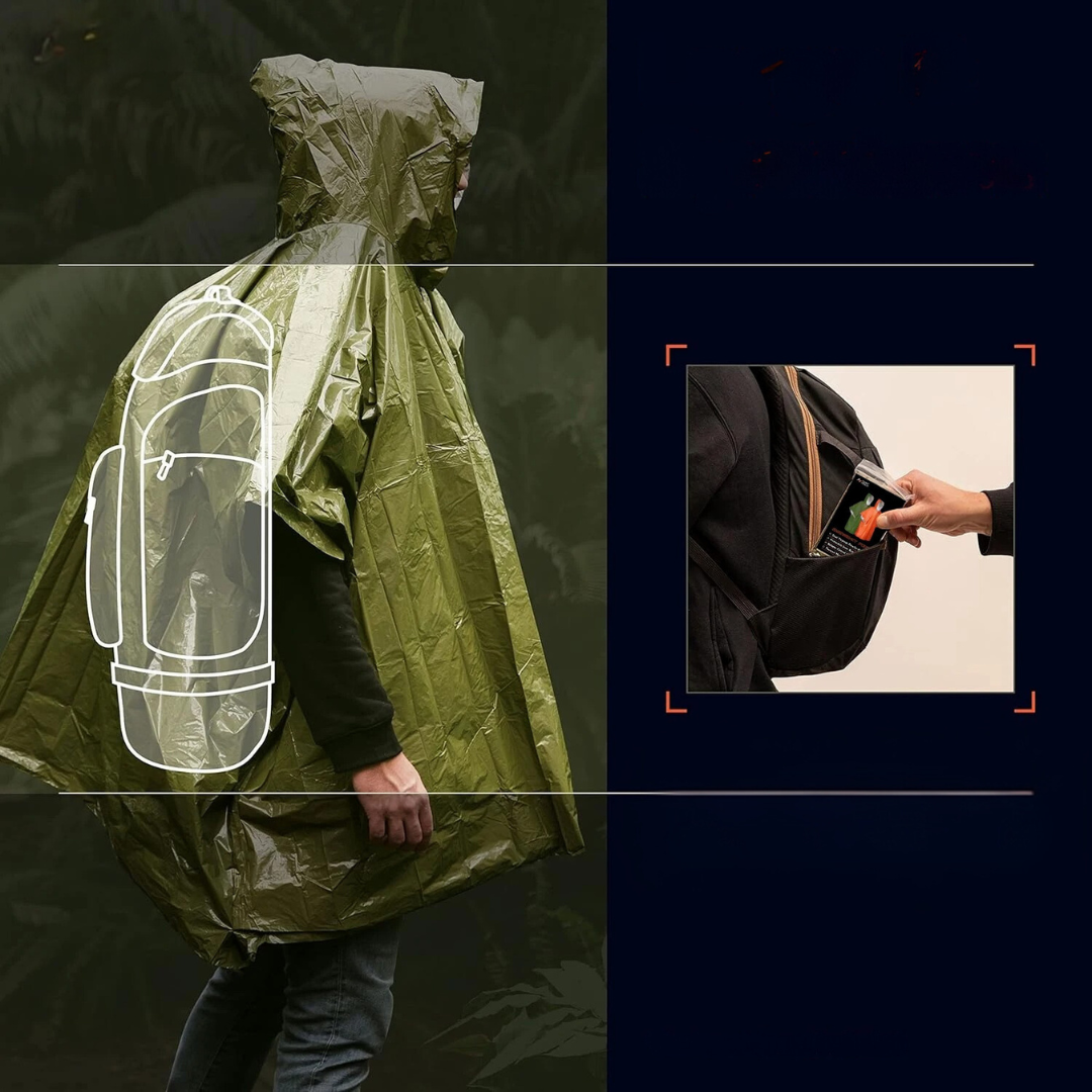 3-In-1-Regenponcho