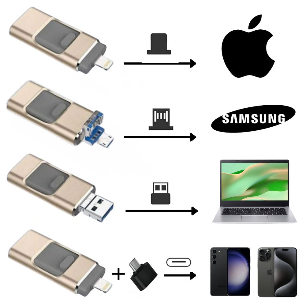 4-In-1-USB-Stick