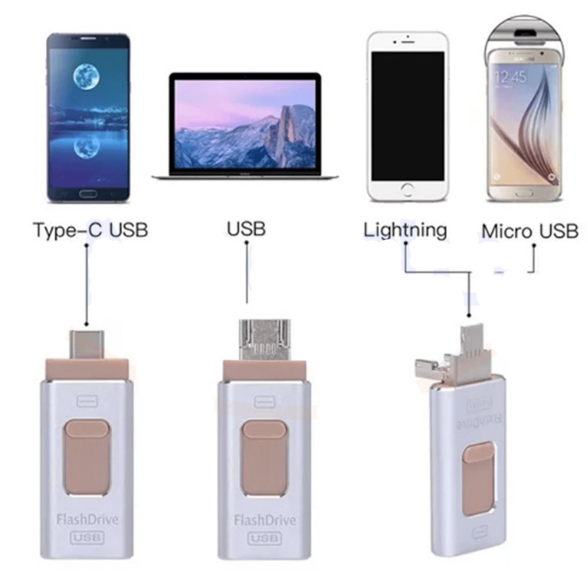 4-In-1-USB-Stick