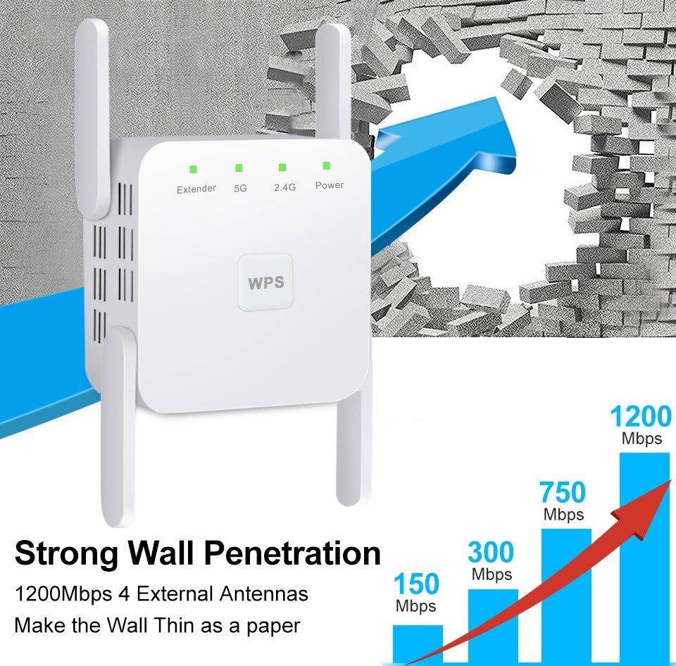 5G-WLAN-Verstärker – WLAN-Extender