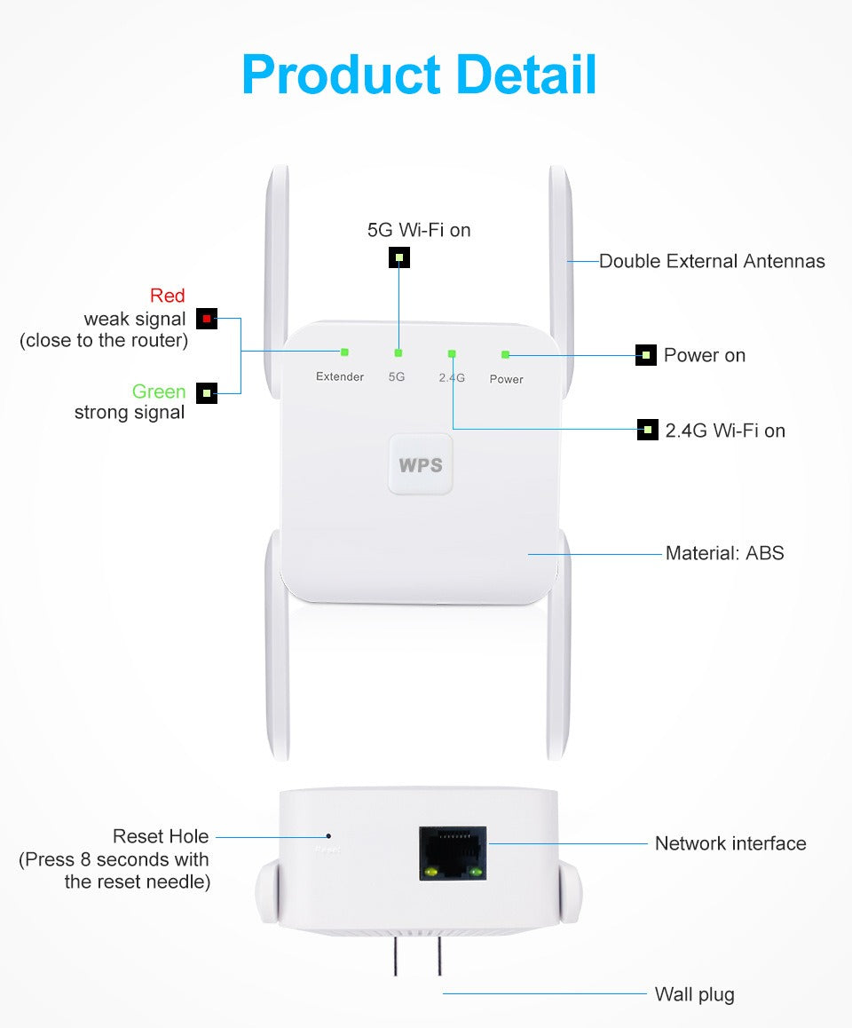 5G-WLAN-Verstärker – WLAN-Extender