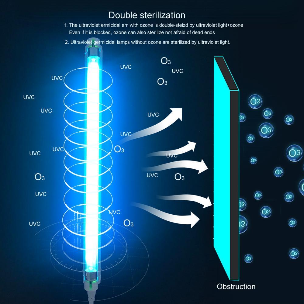 8-W-UV-C-Licht für die Desinfektion zu Hause, kompakte ultraviolette Lampe für die schnelle Reinigung und den täglichen Gebrauch