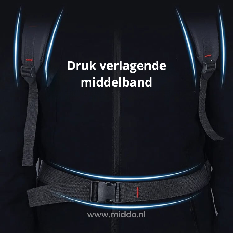 Abenteuer-Rucksack – Vielseitiger und geräumiger Reiserucksack!