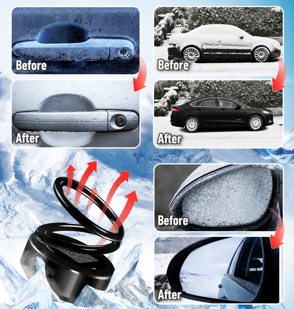 Auto-Heizgerät gegen Eis & Schnee | Wiederverwendbar | Winterhilfe