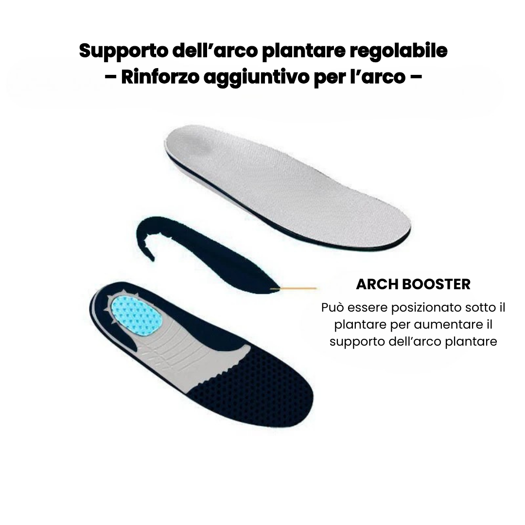 Ergonomische, schmerzlindernde Schuhe für empfindliche Füße
