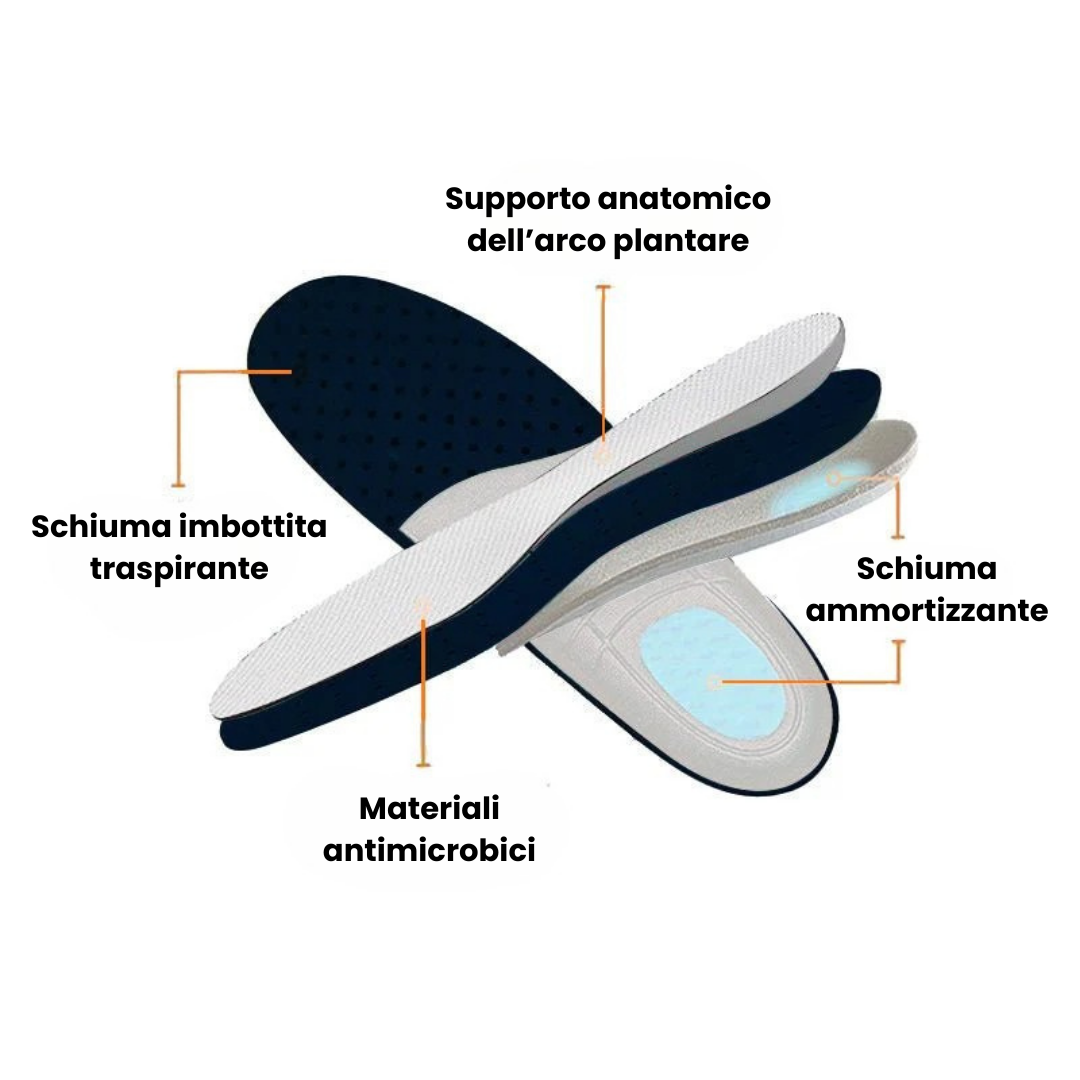 Ergonomische, schmerzlindernde Schuhe für empfindliche Füße