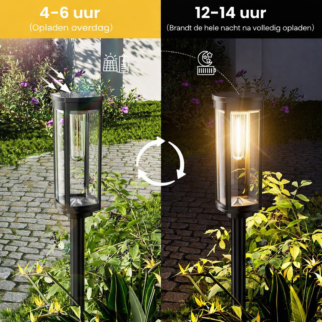 Garten-Solarleuchte