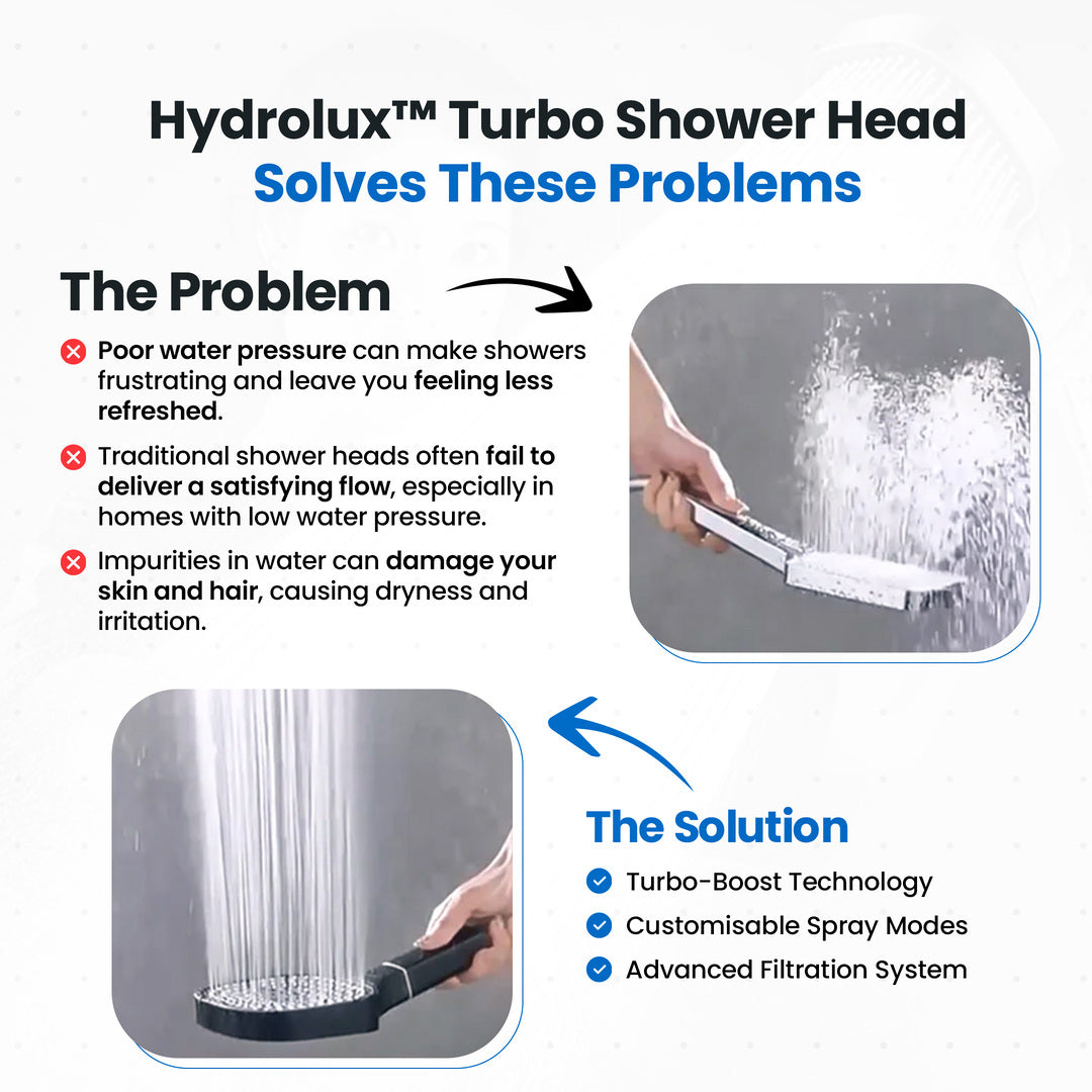 Hochdruck-Duschkopf mit Turbo-Boost-Technologie und fortschrittlicher Filtration für gesündere Haut und Haare