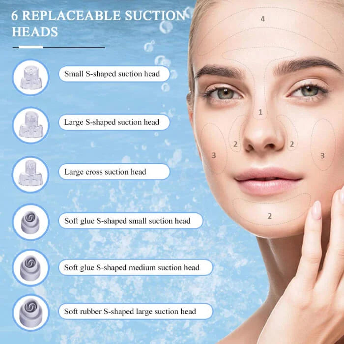 Hydrodermabrasion – Gesichtsreiniger und Porensauger