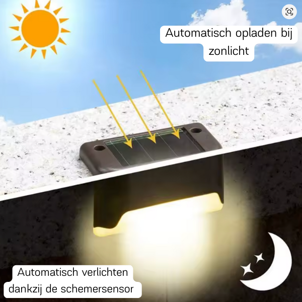Kabellose Solar-LED-Lampen