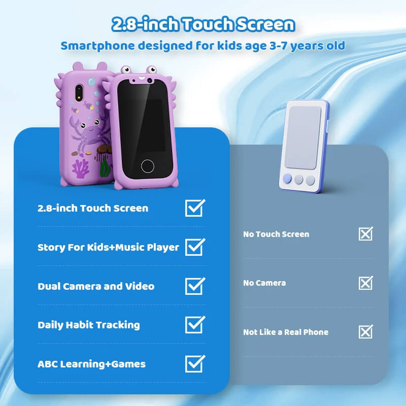 Kinderfreundliches Smartphone mit HD-Kamera, Musikplayer und Touchscreen – Lernen und Unterhaltung