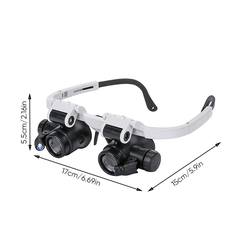 Kopflupe mit LEDs (8x–23x)