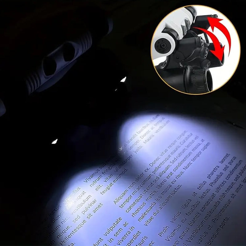 Kopflupe mit LEDs (8x–23x)