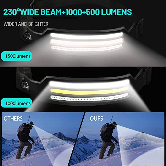 LED-Stirnlampe X3 – Wasserdichte und wiederaufladbare Kopflampe zum Laufen, Wandern und für Outdoor-Abenteuer