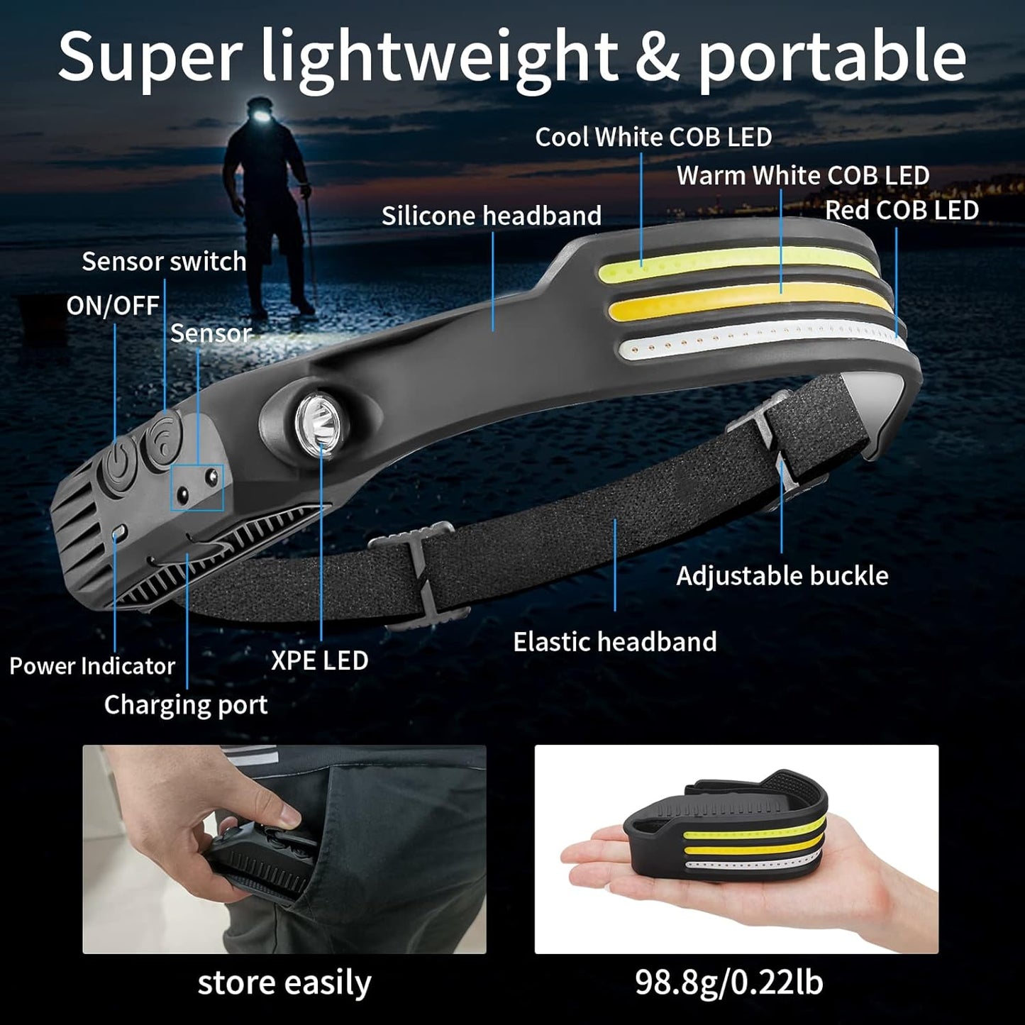 LED-Stirnlampe X3 – Wasserdichte und wiederaufladbare Kopflampe zum Laufen, Wandern und für Outdoor-Abenteuer