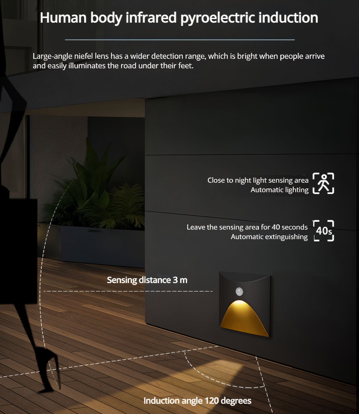 LED-Wandleuchte mit Bewegungssensor – wasserdichte Wandlampe nach IP65 für den Innen- und Außenbereich