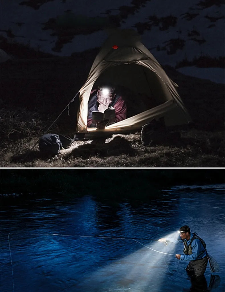 Leistungsstarke wasserdichte LED-Stirnlampe mit Zoom und aufladbarem Akku für Outdoor-Aktivitäten