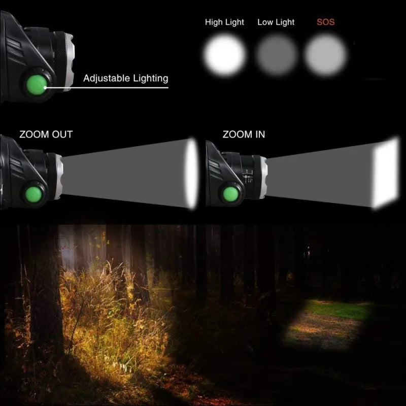 Leistungsstarke wasserdichte LED-Stirnlampe mit Zoom und aufladbarem Akku für Outdoor-Aktivitäten
