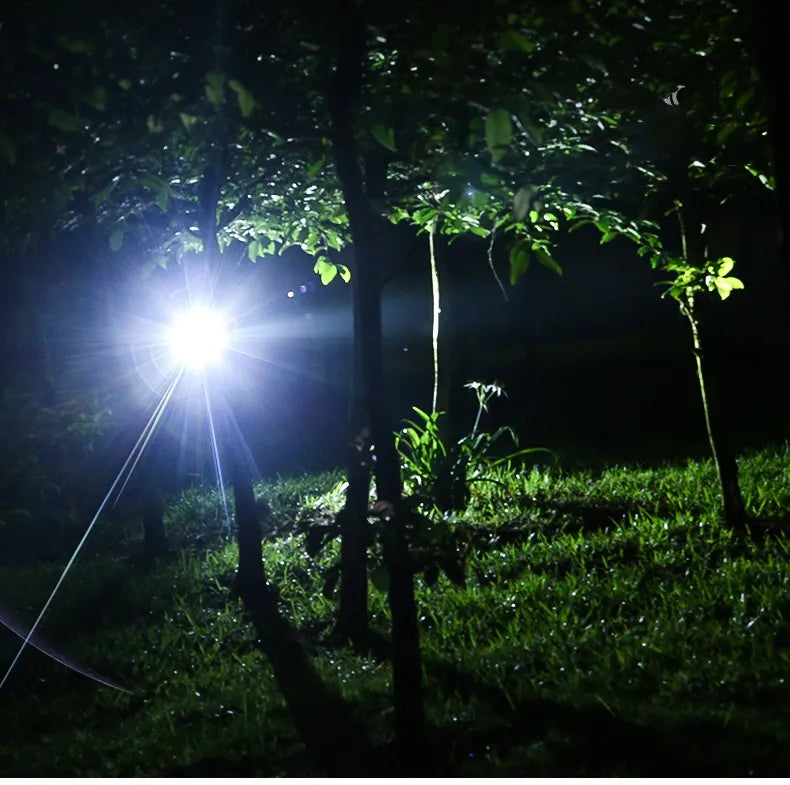Leistungsstarke wasserdichte LED-Stirnlampe mit Zoom und aufladbarem Akku für Outdoor-Aktivitäten