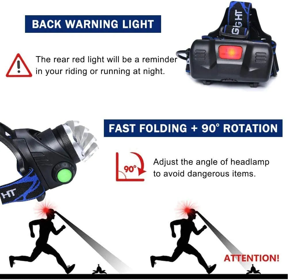 Leistungsstarke wasserdichte LED-Stirnlampe mit Zoom und aufladbarem Akku für Outdoor-Aktivitäten