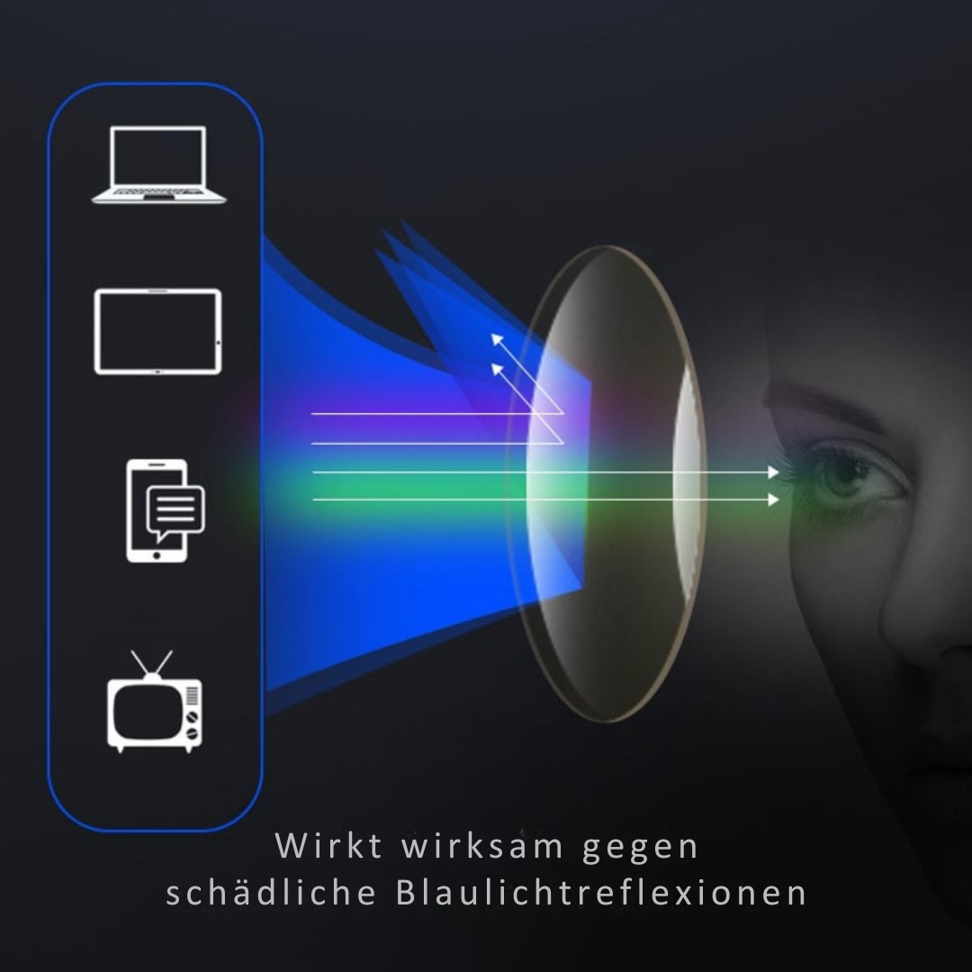 Lesebrille – Leicht & elegant