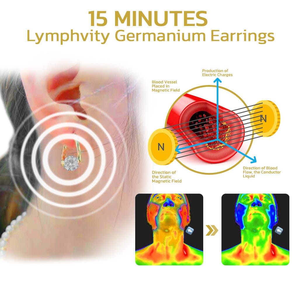 Lymphvity Germanium-Ohrringe