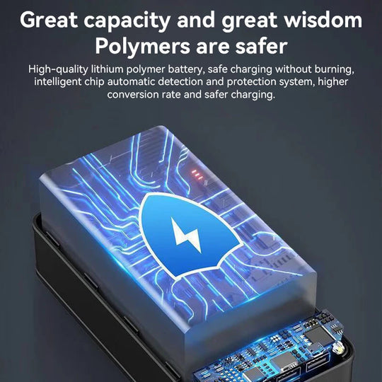 Powerbank – extra lange Akkulaufzeit