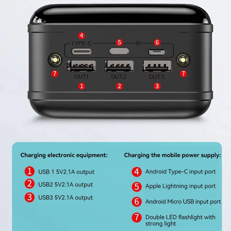 Powerbank – extra lange Akkulaufzeit