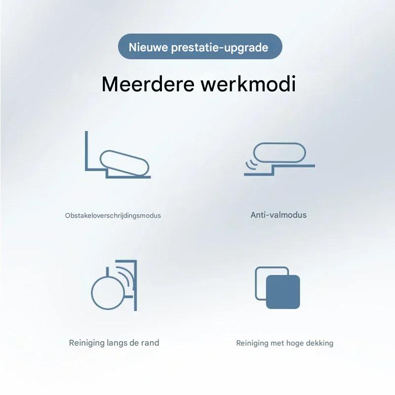 Pro All-in-one-Reinigungshelfer