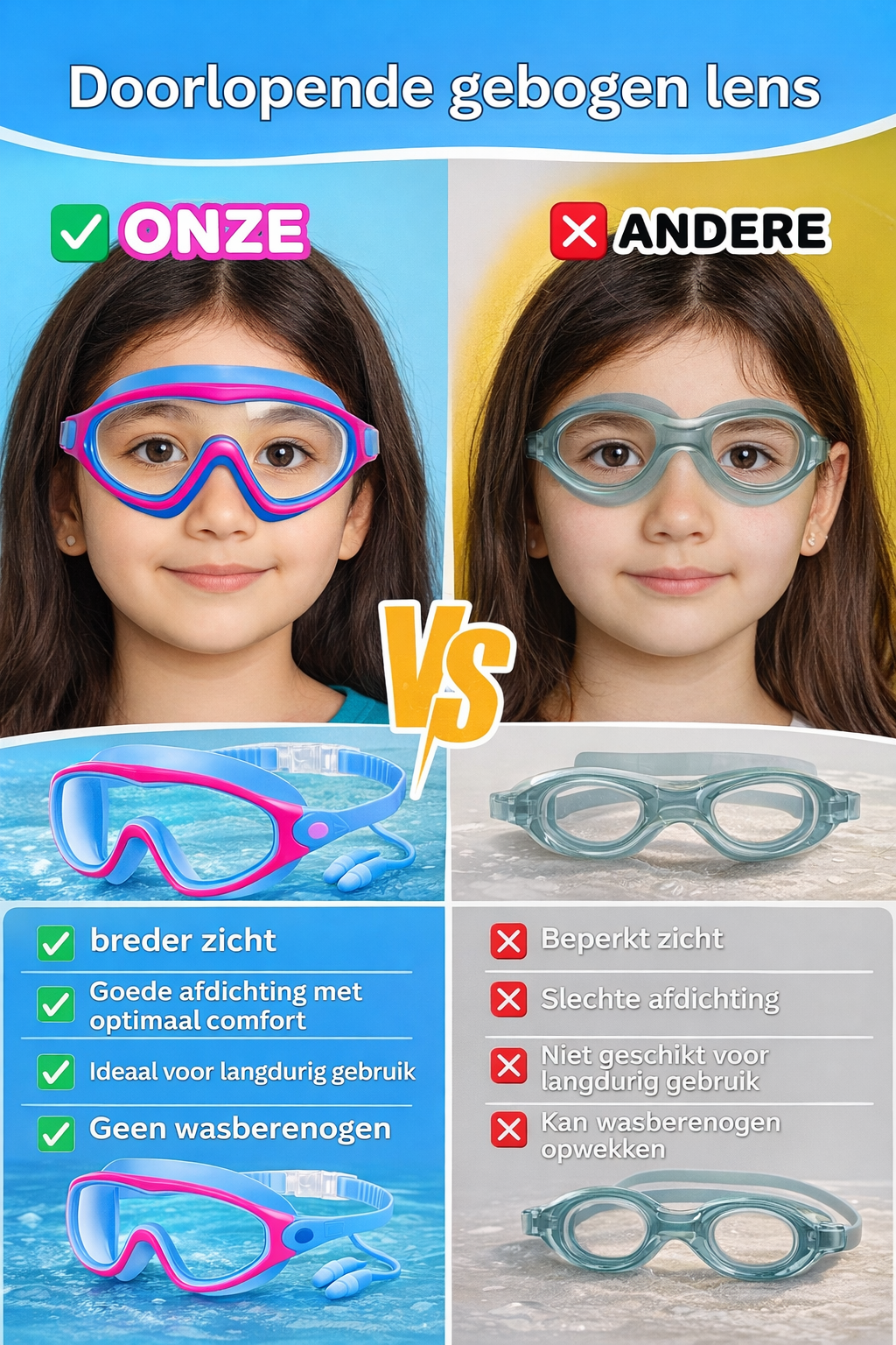 Schwimmbrille