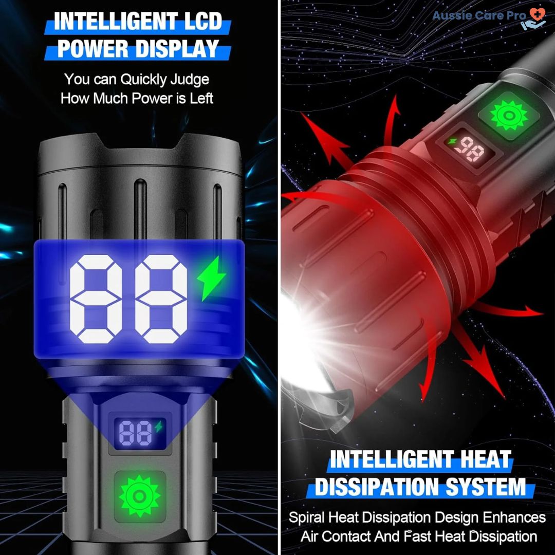 Taktische LED-Taschenlampe – Aufladbar mit 100.000 Lumen