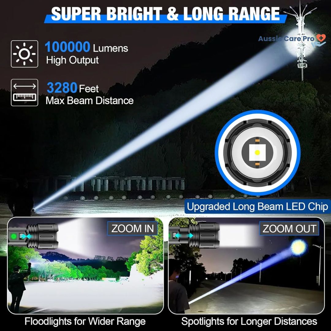 Taktische LED-Taschenlampe – Aufladbar mit 100.000 Lumen