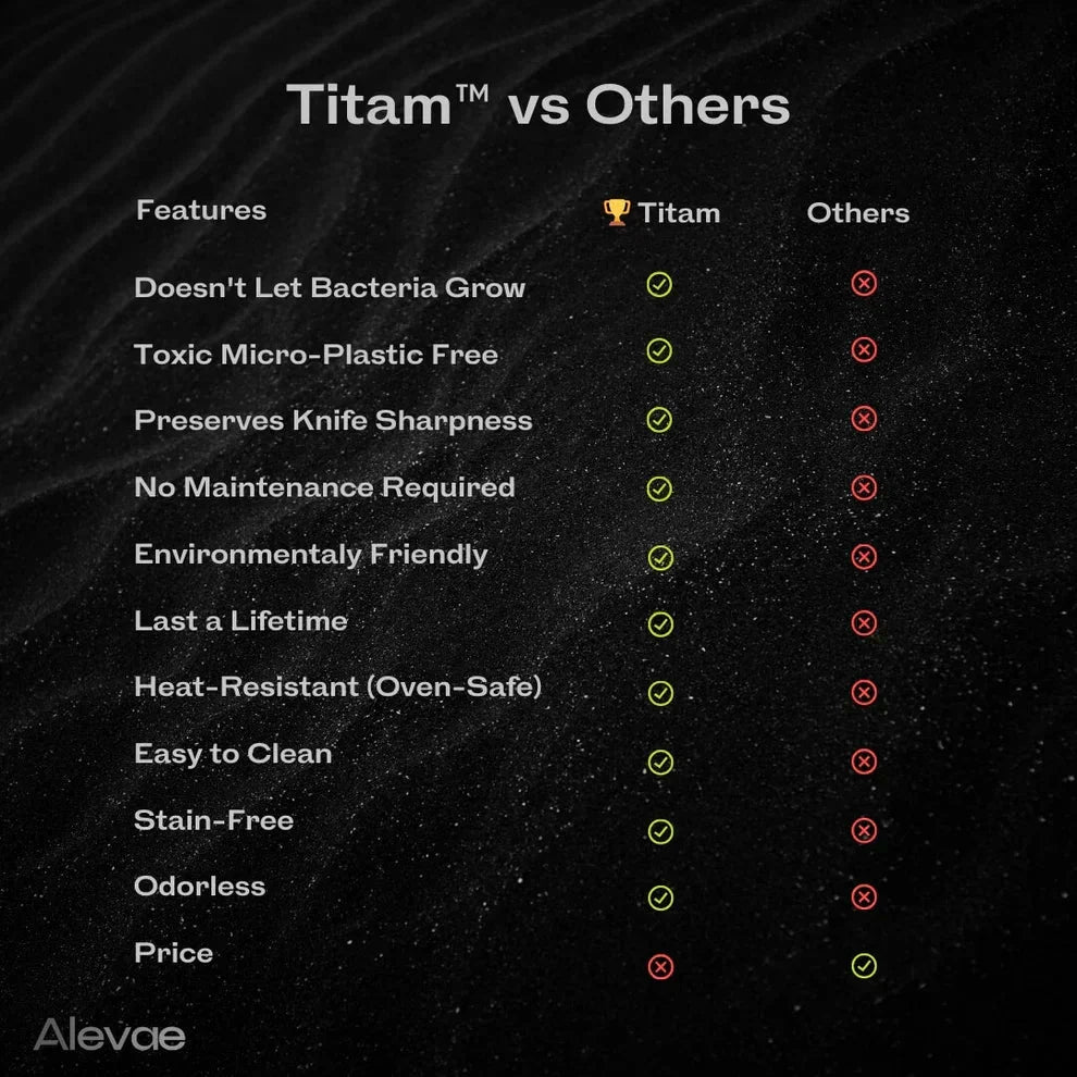 Titan-Schneidebrett - die beste Investition für Ihre Gesundheit und Ihre Küche