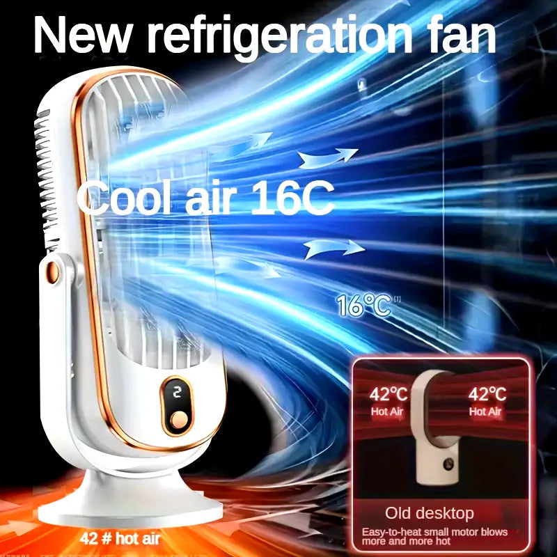 Tragbare Mini-Klimaanlage mit USB-Aufladung – 5 Geschwindigkeitsstufen & 720°-Drehung