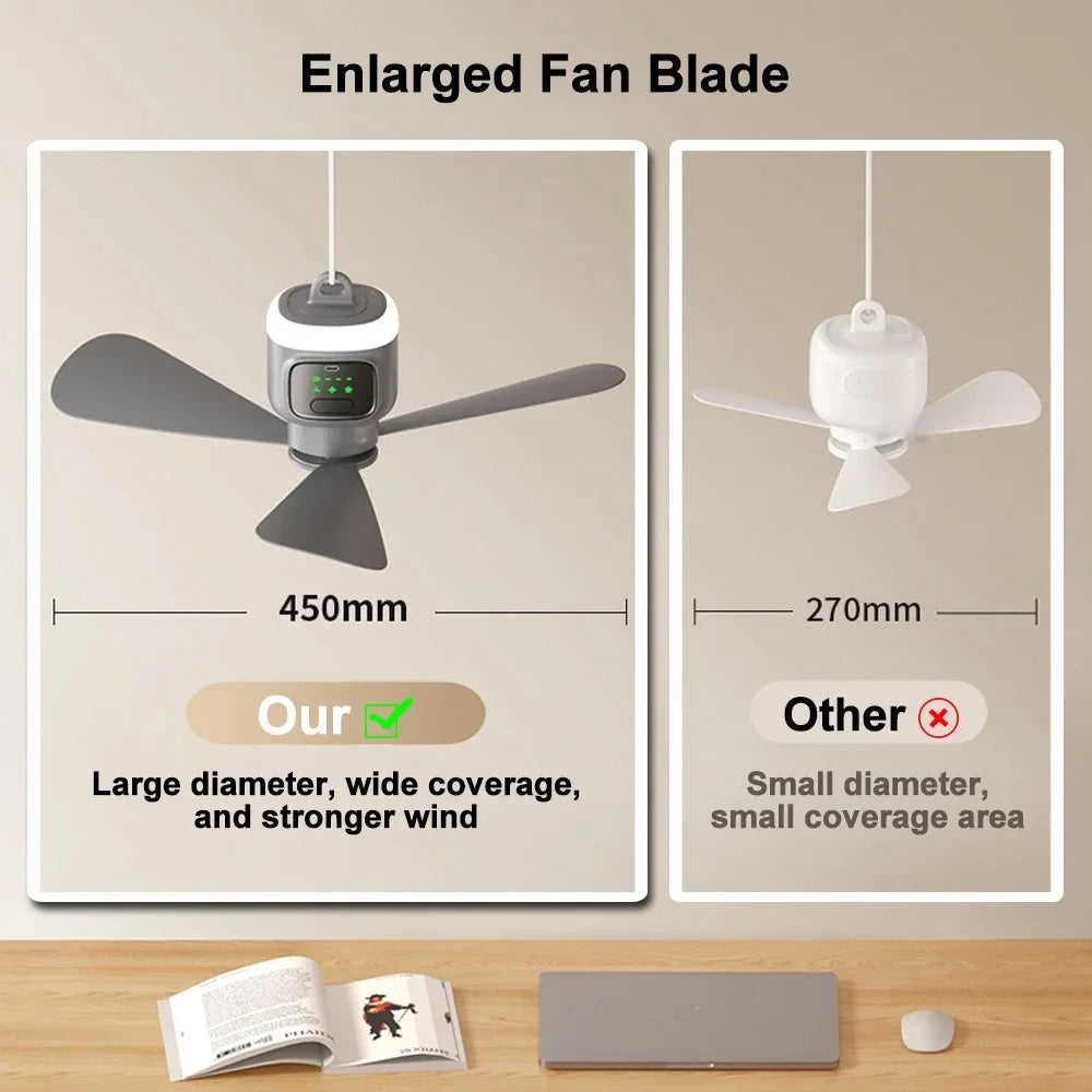 Tragbarer Decken- und Camping-Ventilator (12.000 mAh) – Outdoor-Zeltventilator und Luftzirkulator zur Kühlung