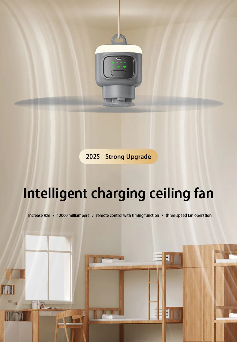 Tragbarer Decken- und Camping-Ventilator (12.000 mAh) – Outdoor-Zeltventilator und Luftzirkulator zur Kühlung