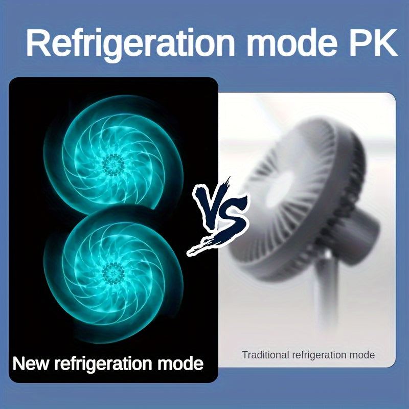 Tragbarer Klimaanlagen-Ventilator - Großer Akku, Doppelmotor, 5-Stufen-Luftkühler mit 720°-Rundum-Gebläse - Ideal für Büro, Camping, Wohnmobil, USB-Ventilator - Tolles Geschenk für Erntedankfest, Halloween, Weihnachten
