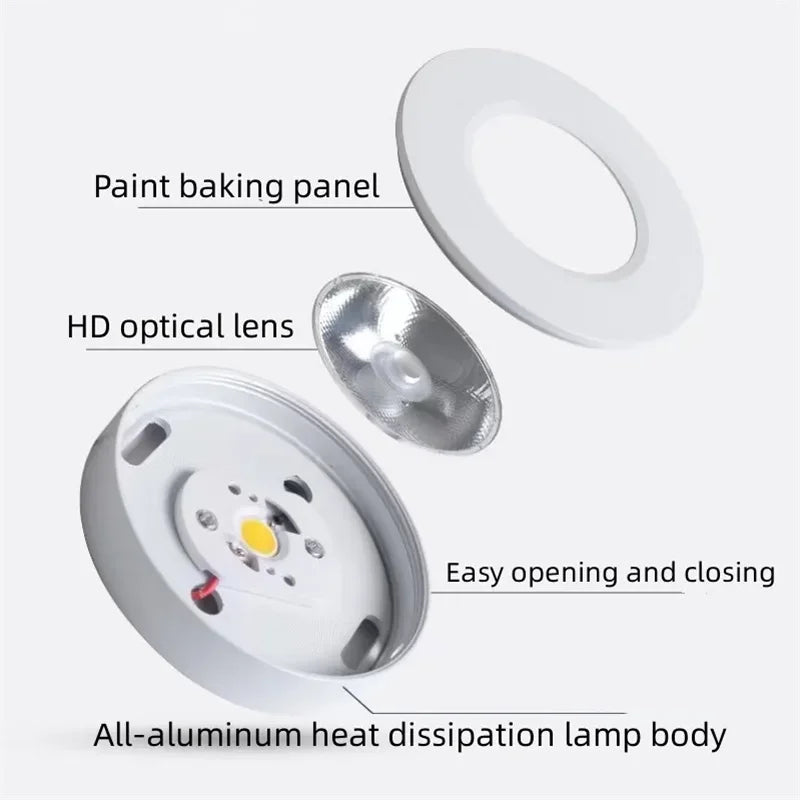 Ultradünnes LED-Aufbau-Downlight aus Aluminium blendfrei für Küche, Bad und Wohnbereiche 90–260V