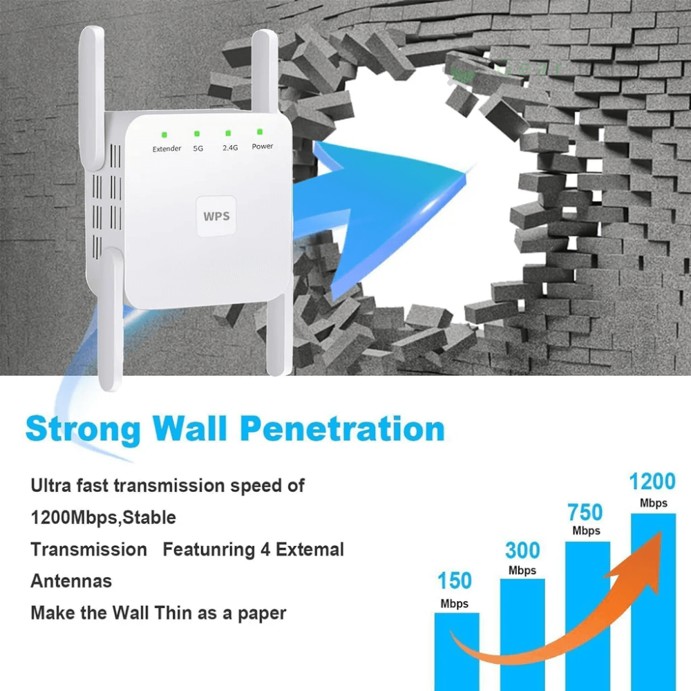 UltraXtend 5G WLAN-Booster – Dualband-WLAN-Repeater für Signalabdeckung in Haus und Garten