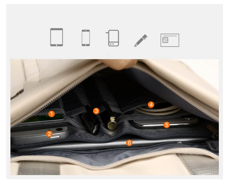 Unisex-Diebstahlschutz-Rucksack mit USB-Ladeanschluss und verdeckten Reißverschlüssen
