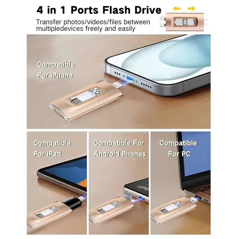 USB-Stick zur Sicherung von Telefonfotos mit Multi-Geräte-Unterstützung