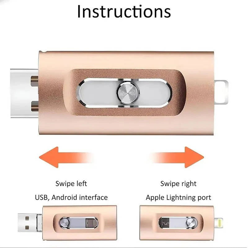 USB-Stick zur Sicherung von Telefonfotos mit Multi-Geräte-Unterstützung